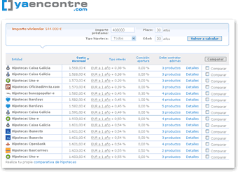 Captura Yaencontre